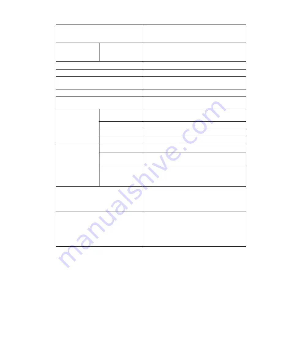 Aqualytic SD 310 Oxi Instruction Manual Download Page 197