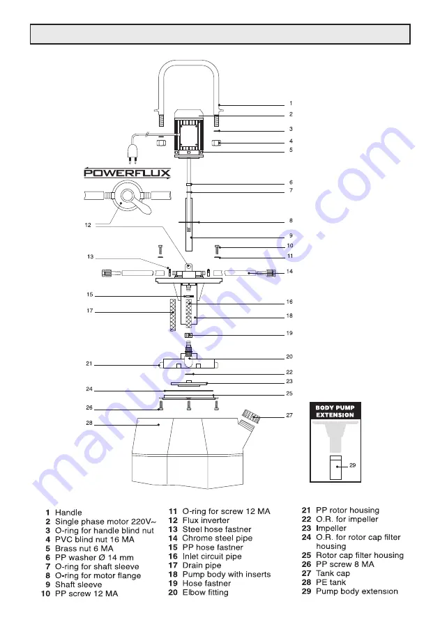 AquaMAX Promax 30 Supaflush Скачать руководство пользователя страница 2