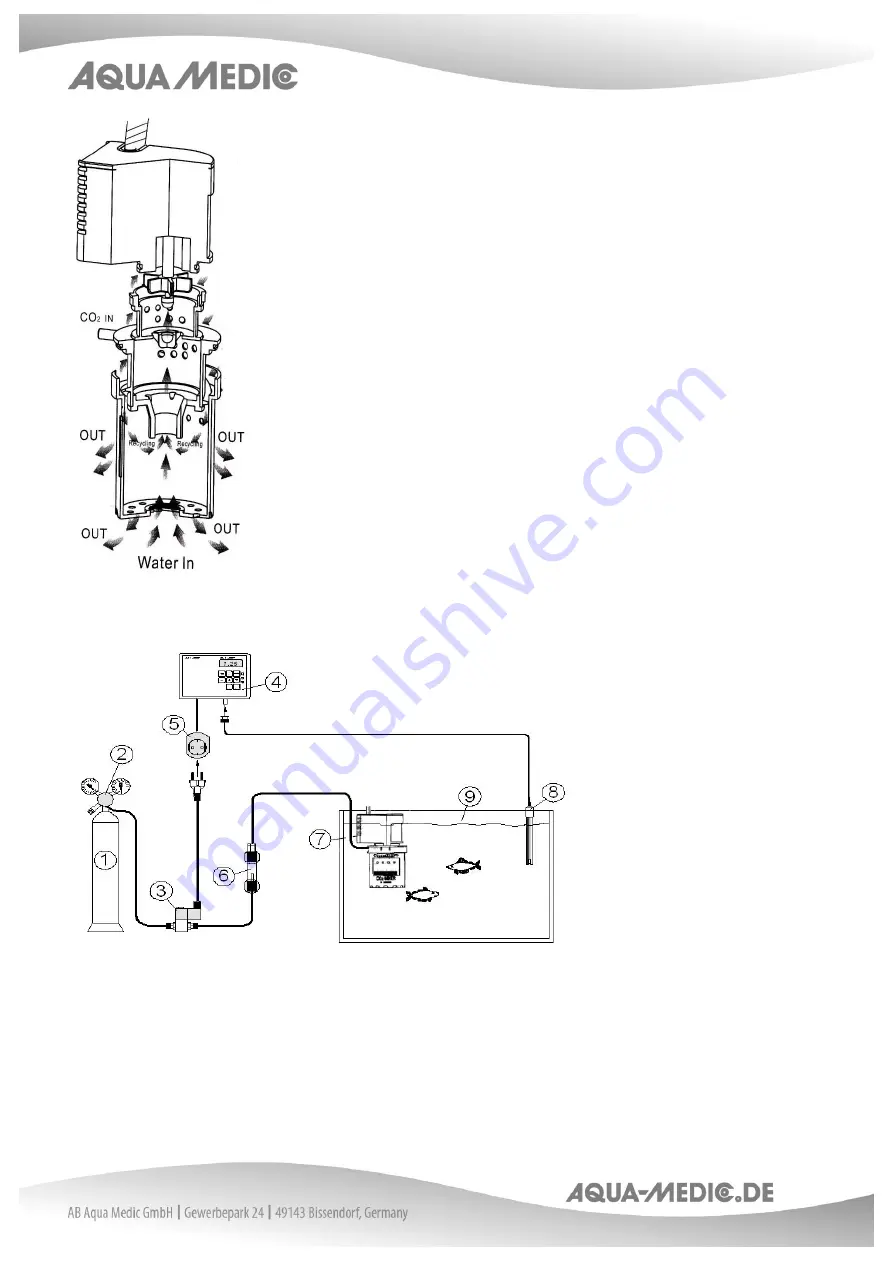 AquaMedic CO2 reactor+ Operation Manual Download Page 7