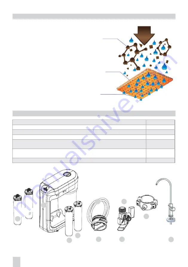 AQUAPHOR DWM-203 Performance Manual Download Page 2