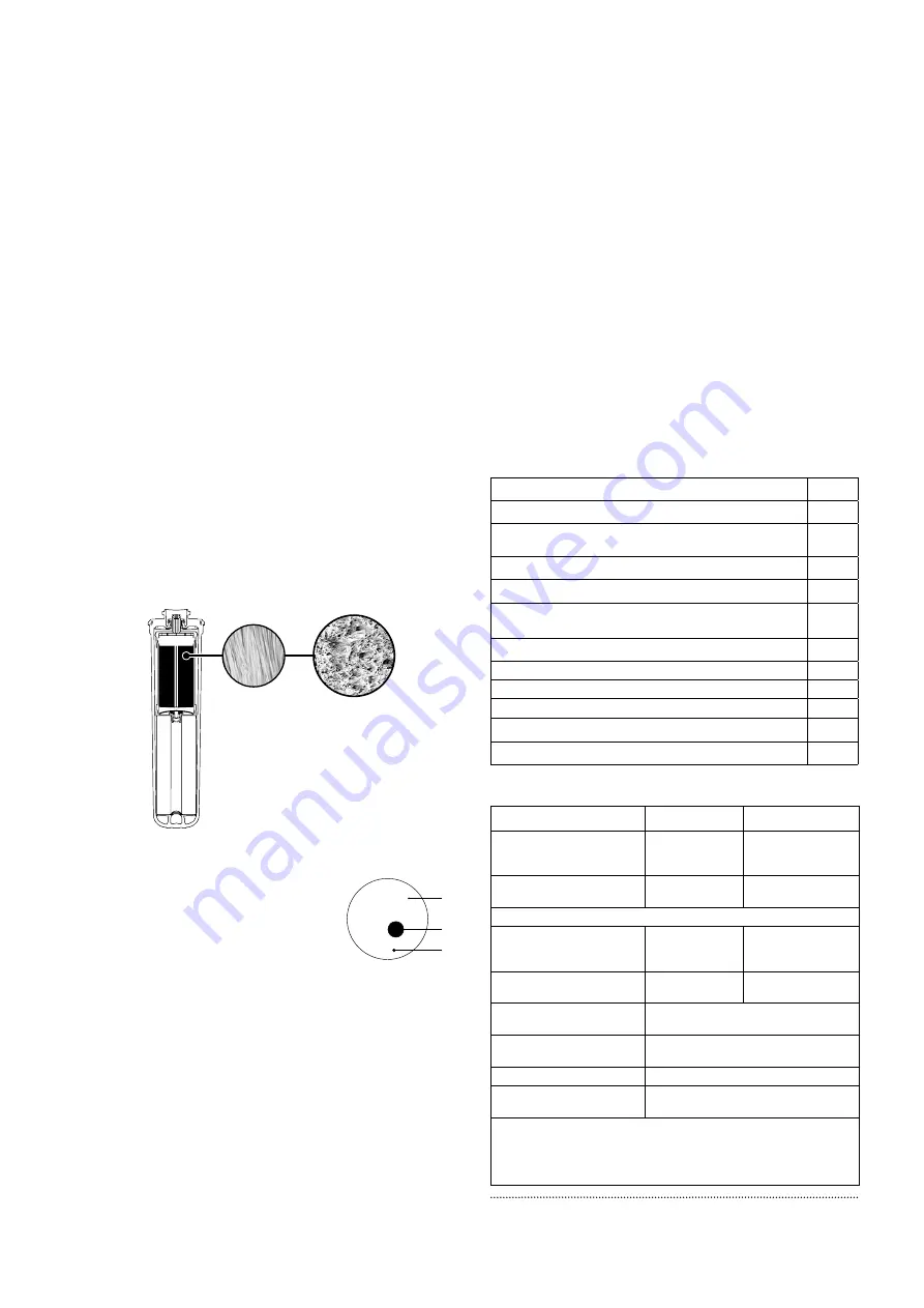 AQUAPHOR ECO H PRO Operation Manual Download Page 22