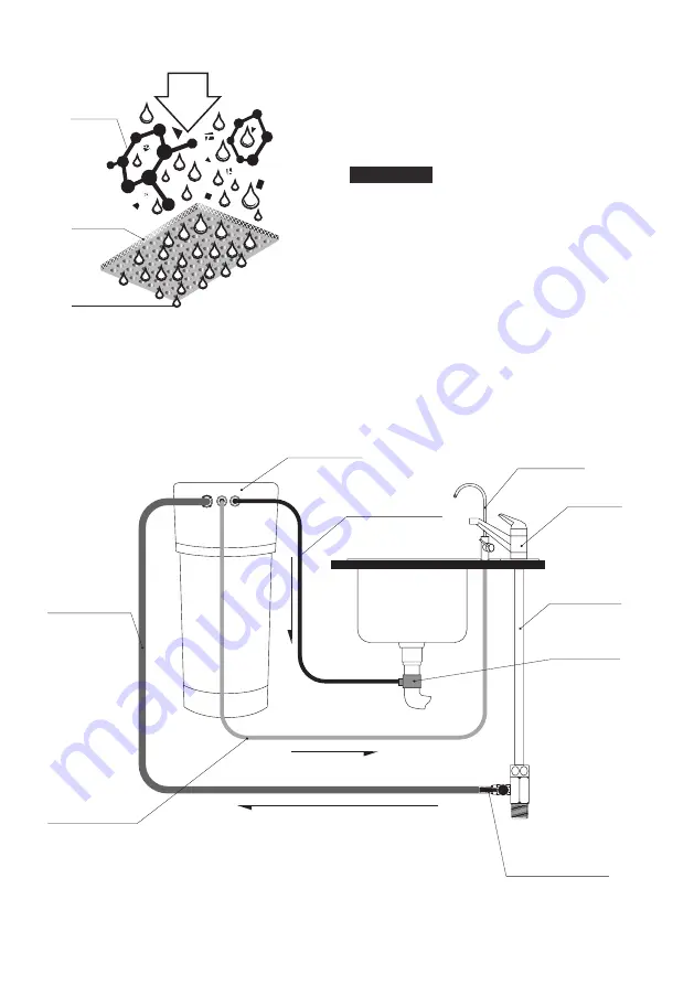 AQUAPHOR RO-101S Owner'S Manual Download Page 7