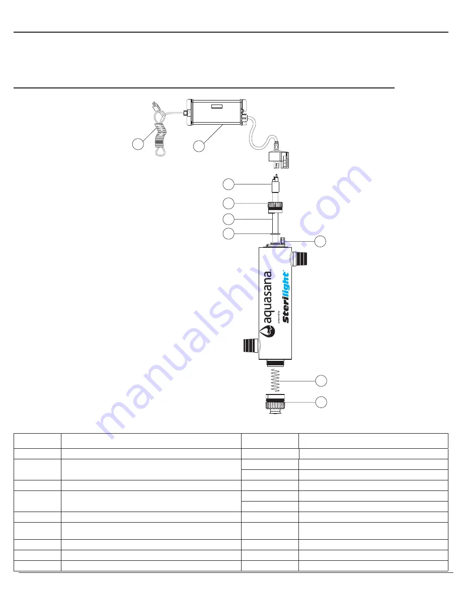 Aquasana SC200-A Owner'S Manual Download Page 19