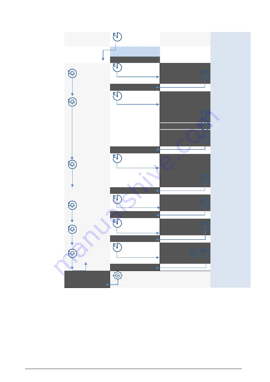 aquasant AS 2.0 D24 Operating Manual Download Page 25