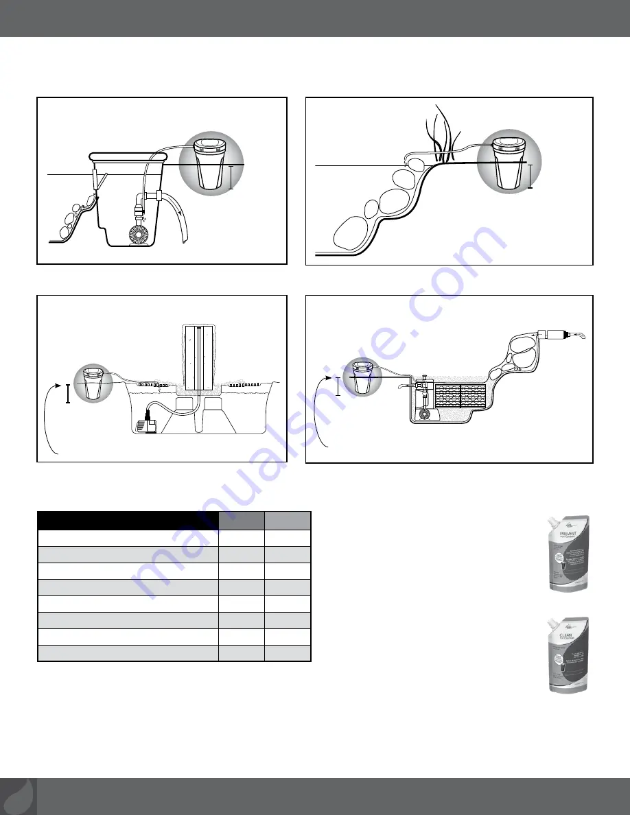 AquaScape 96030 Скачать руководство пользователя страница 6