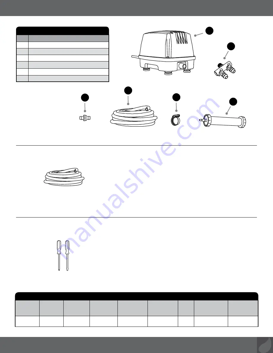 AquaScape PRO AIR 60 POND Operating Instructions & Maintenance Manual Download Page 3