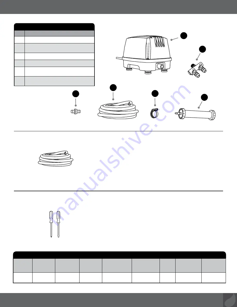 AquaScape PRO AIR 60 POND Operating Instructions & Maintenance Manual Download Page 9