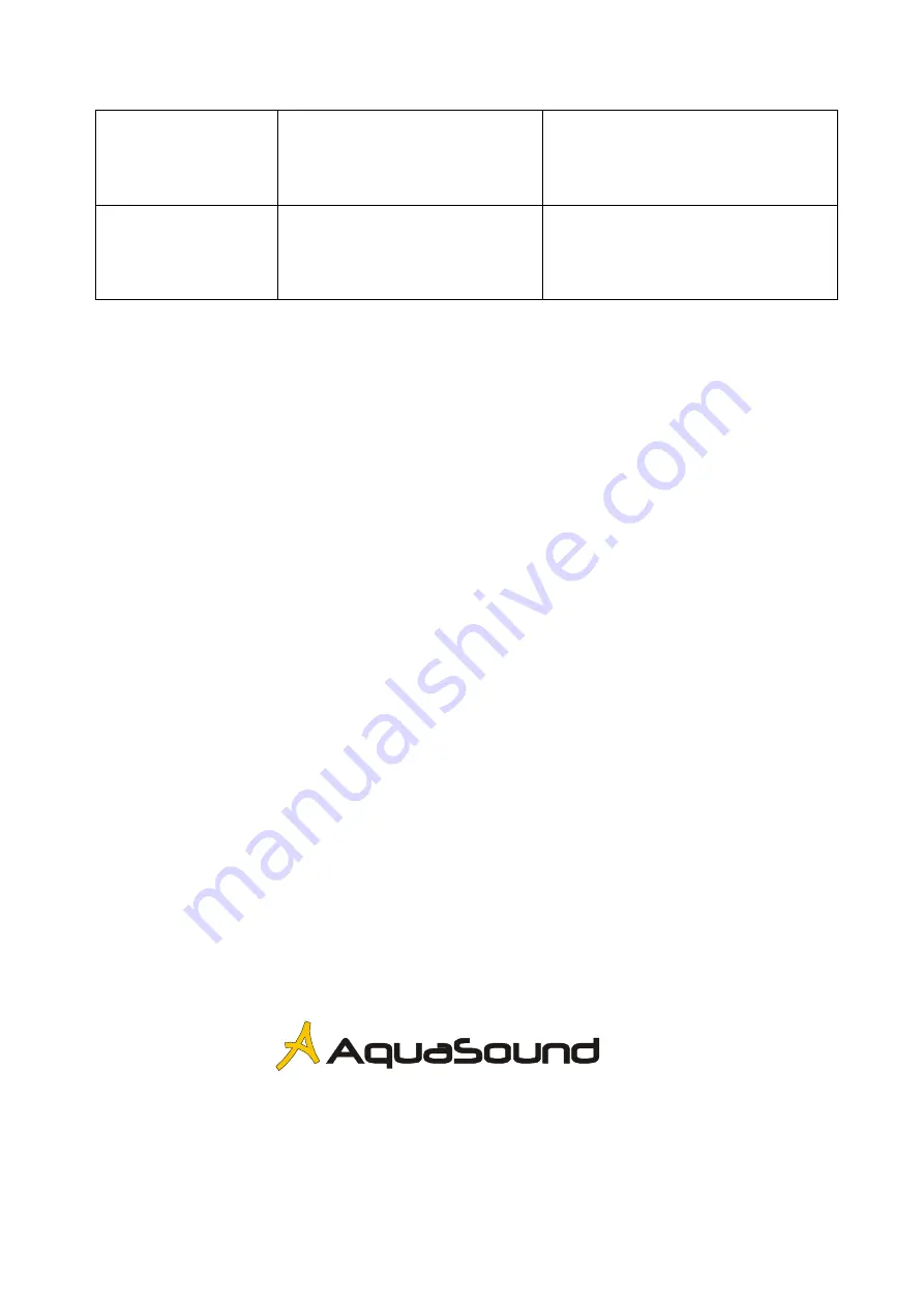 Aquasound ASV1026B Operation Manual Download Page 31