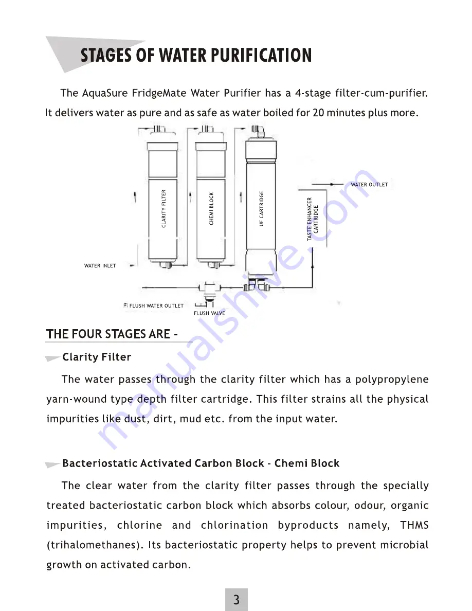 AquaSure FridgeMate Скачать руководство пользователя страница 5