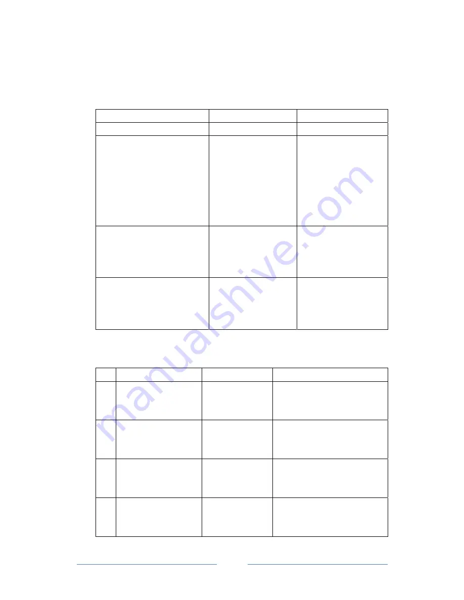 AQUASYSTEM AVC-550SUS-i Instruction Manual Download Page 9