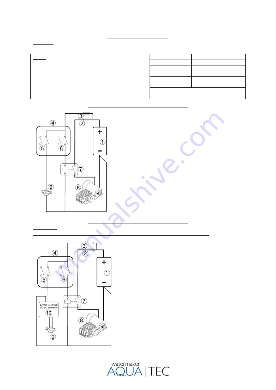 Aquatec-Watermaker DD 500 User Manual Download Page 19