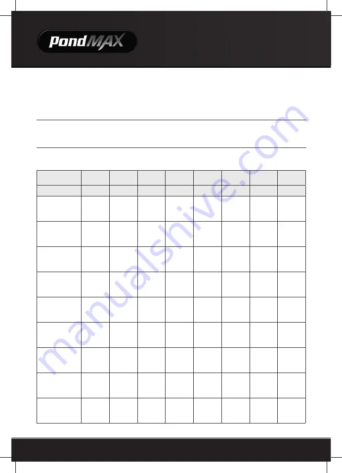 Aquatec 03PE277 Instruction Manual Download Page 2