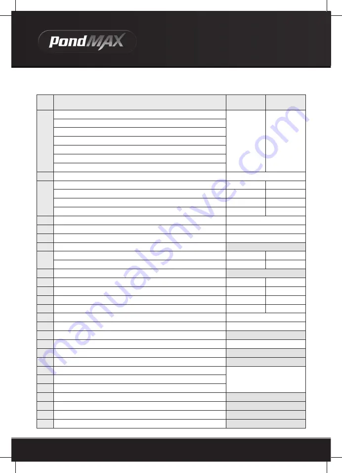 Aquatec 03PE277 Instruction Manual Download Page 12