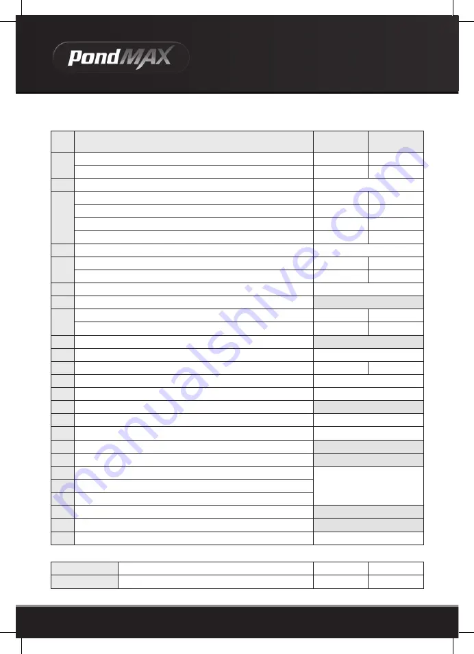 Aquatec 03PE277 Instruction Manual Download Page 14