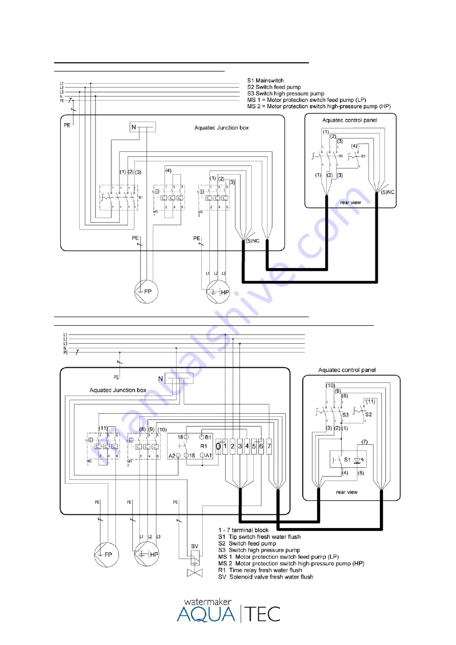 Aquatec Watermaker AC 240 Скачать руководство пользователя страница 26