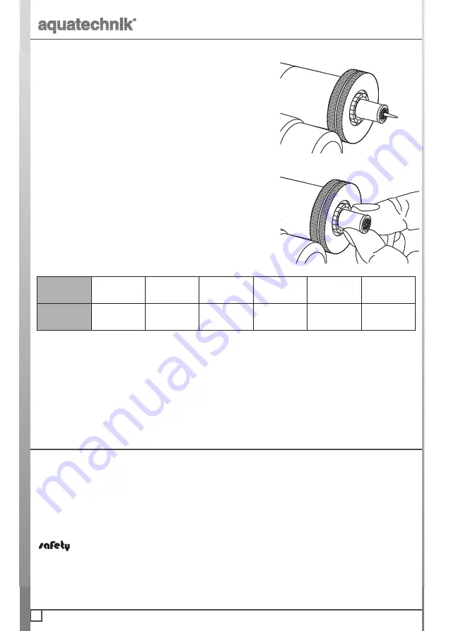 aquatechnik BBS 32 Instructions For Use Manual Download Page 38