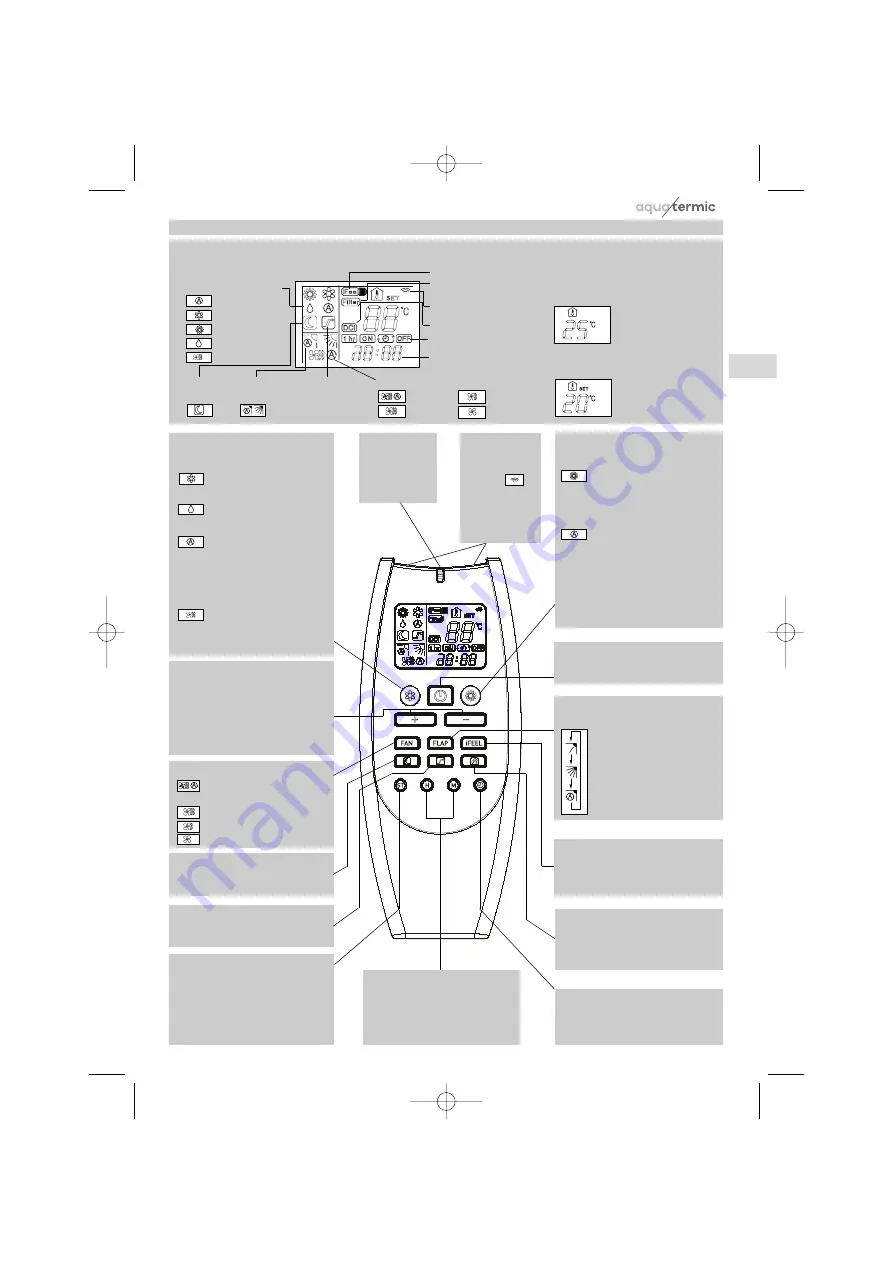 aquatermic 3IAA0406 Operating Instructions Manual Download Page 19