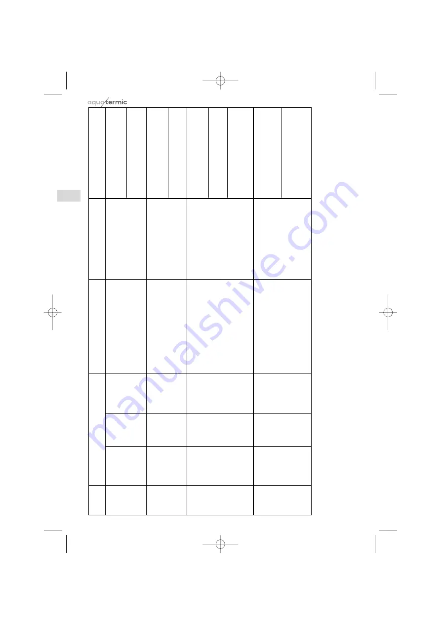 aquatermic 3IAA0406 Operating Instructions Manual Download Page 42