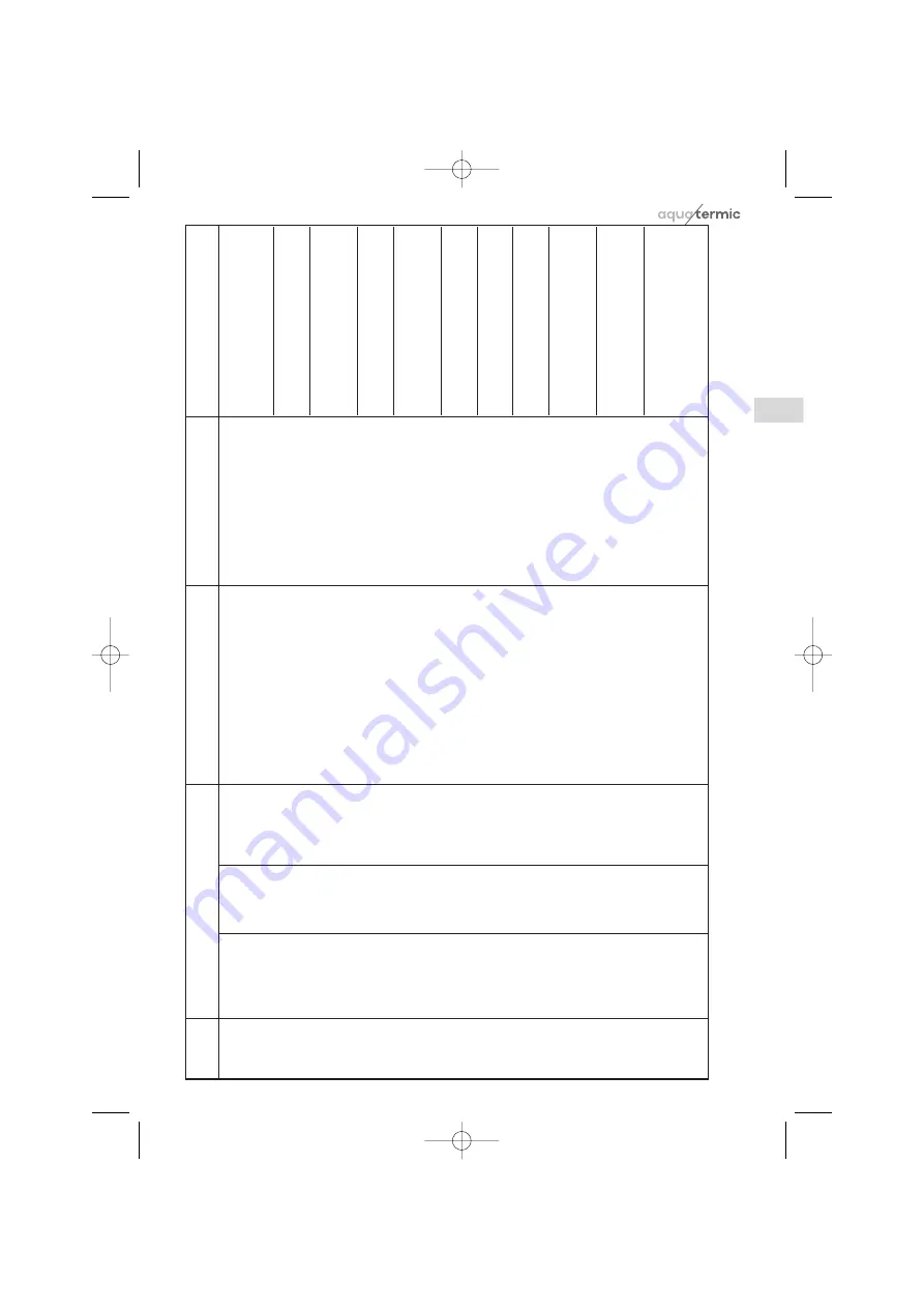 aquatermic AQ WNI 12 Operating Instructions Manual Download Page 41