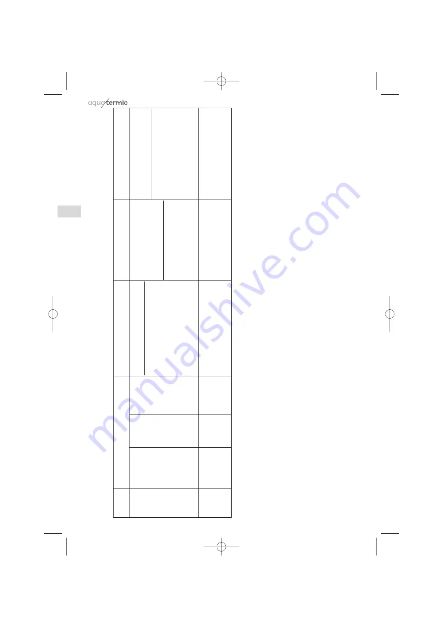 aquatermic AQ WNI 12 Operating Instructions Manual Download Page 54