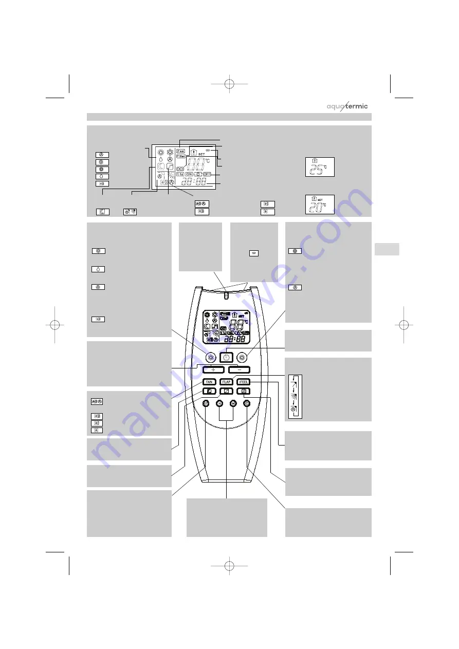 aquatermic AQ WNI 12 Operating Instructions Manual Download Page 75