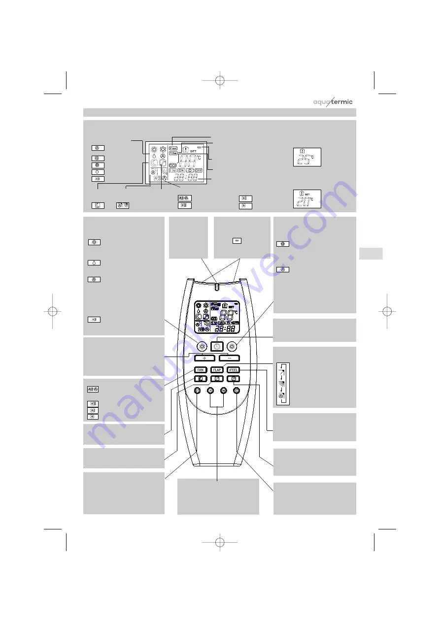 aquatermic AQ WNI 12 Operating Instructions Manual Download Page 89