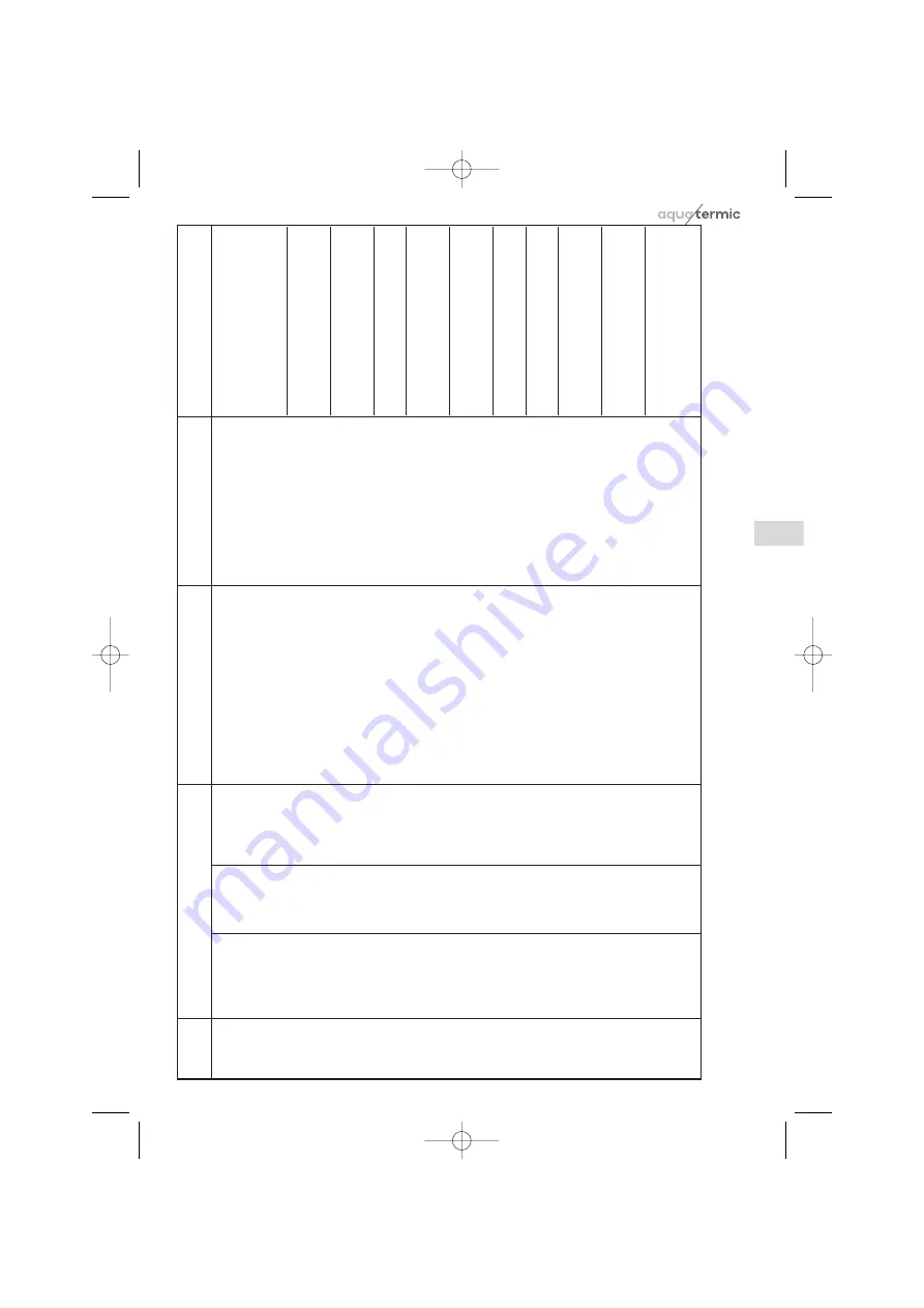 aquatermic AQ WNI 12 Operating Instructions Manual Download Page 97