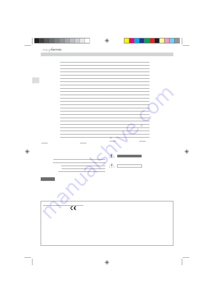 aquatermic AQSFT 12 Operating Instructions Manual Download Page 2