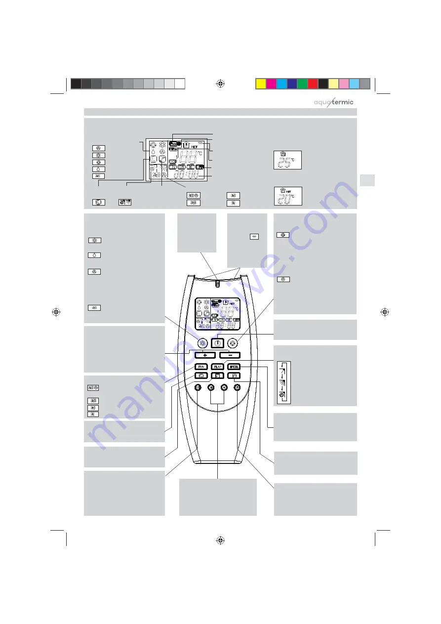 aquatermic AQSFT 12 Operating Instructions Manual Download Page 19