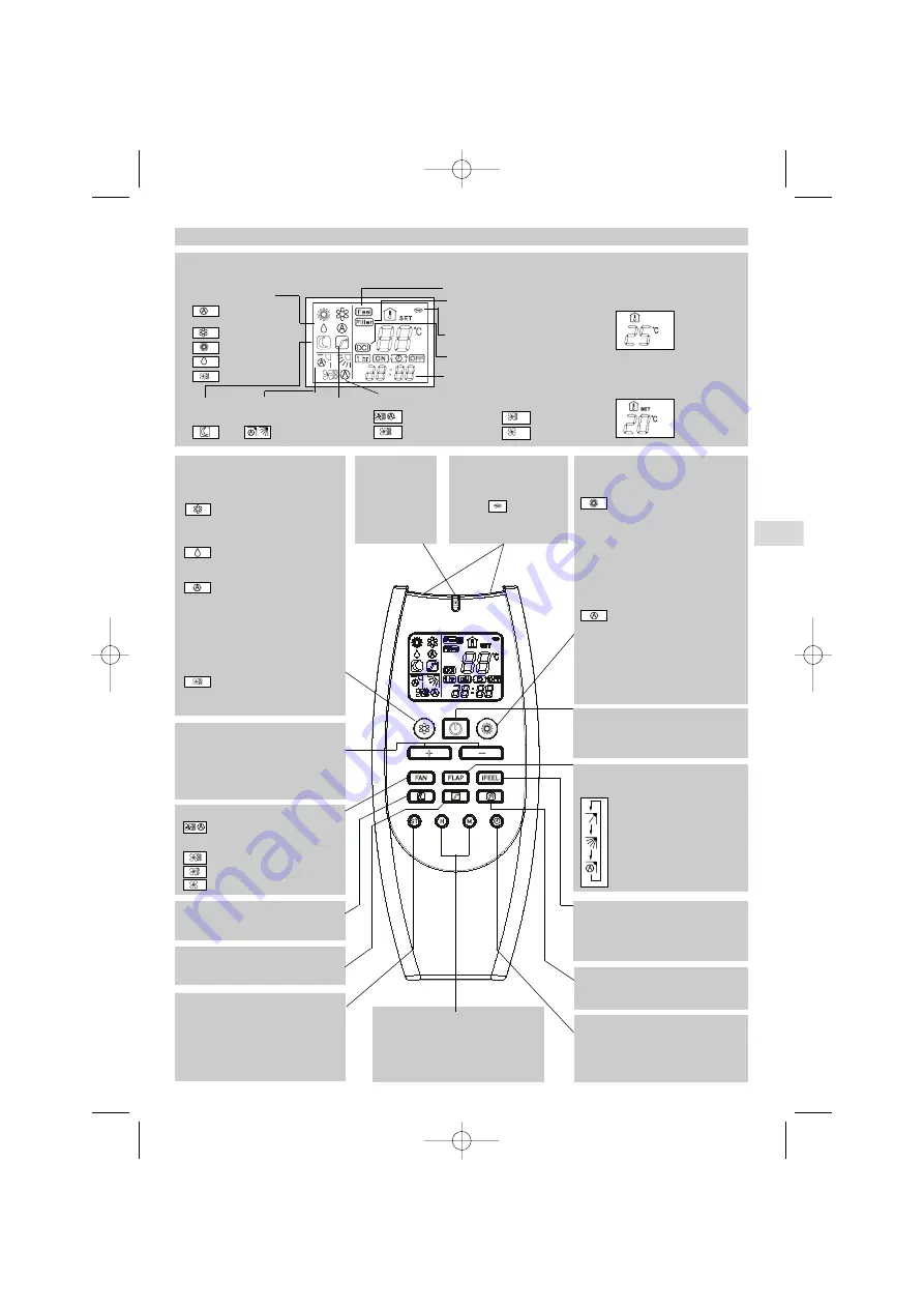 aquatermic AQSFT 12 Operating Instructions Manual Download Page 89