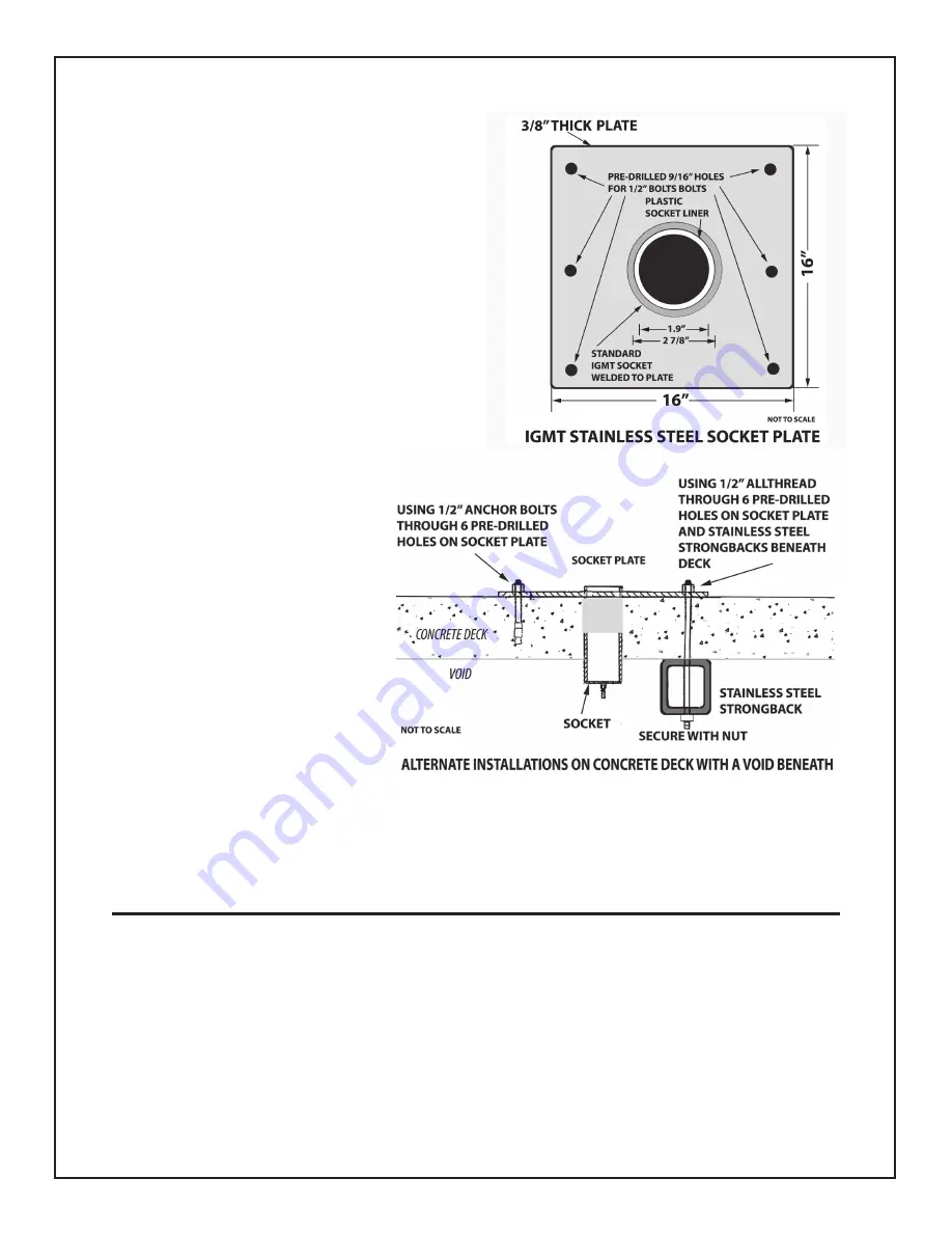 Aquatic Access IGMT Installation Manual Download Page 6