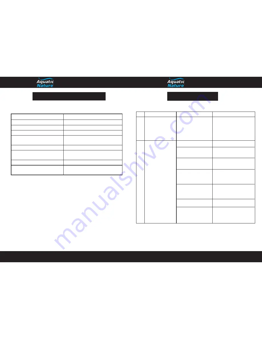 Aquatic Nature aquachill 200 User Manual Download Page 5