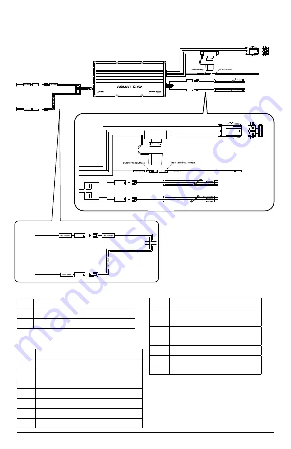 Aquatic AD500.4 Owners And Installation Manual Download Page 12