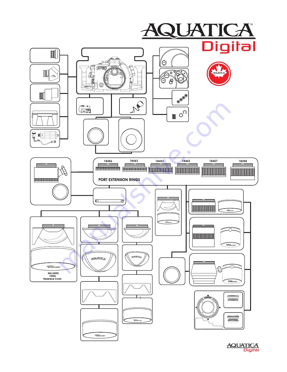 Aquatica Digital A70D Скачать руководство пользователя страница 18