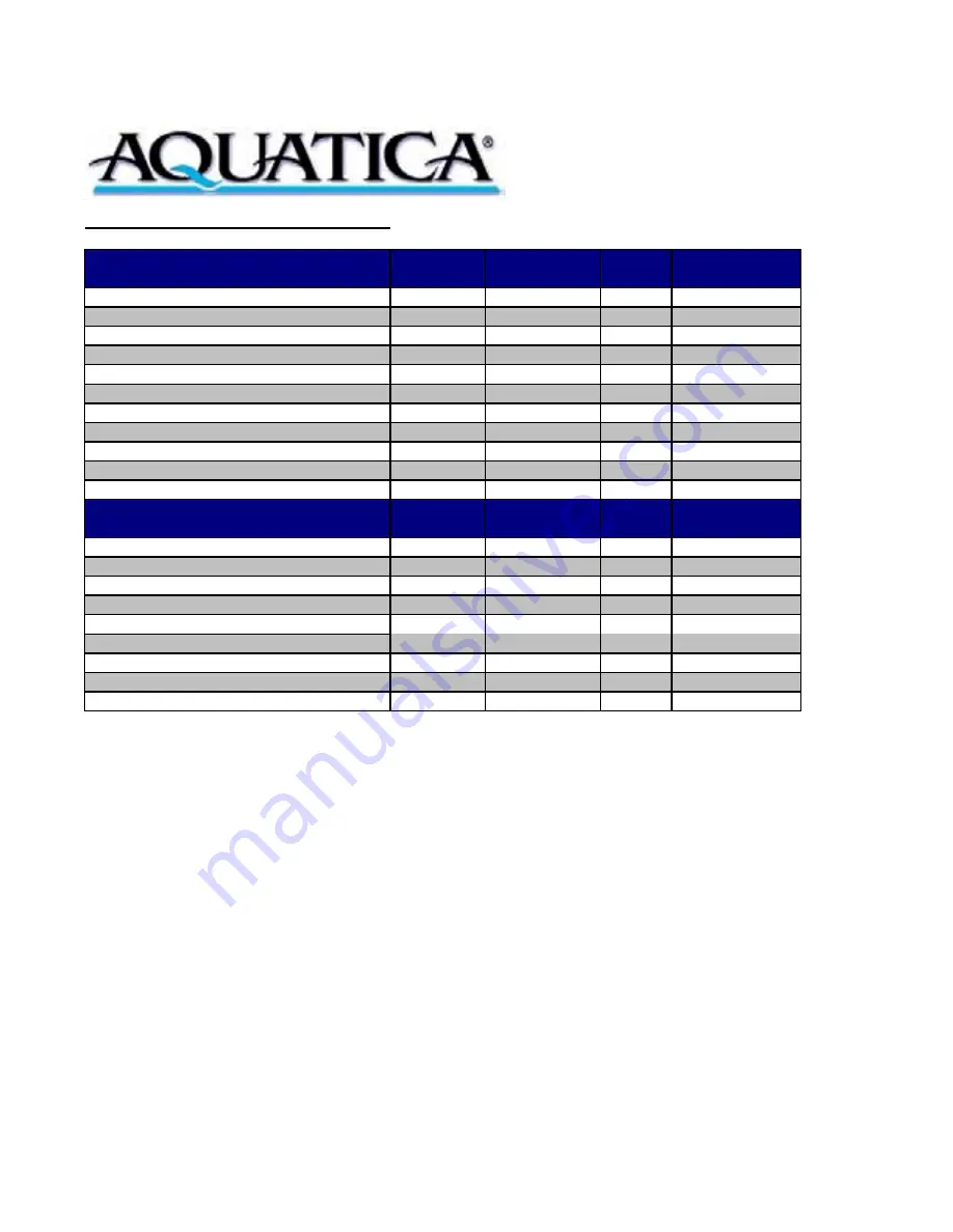 Aquatica Digital AQUATICA A40D Скачать руководство пользователя страница 16