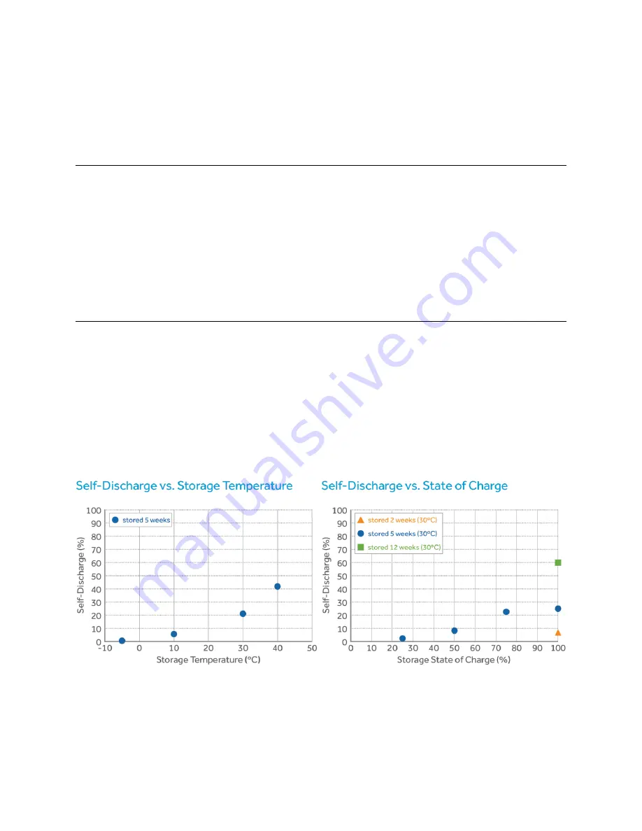 Aquion M100-L082 Operation Manual Download Page 17