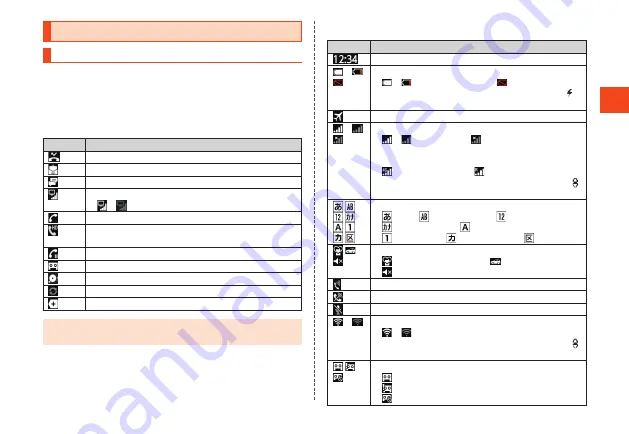 Aquos K SHF32 User Manual Download Page 39