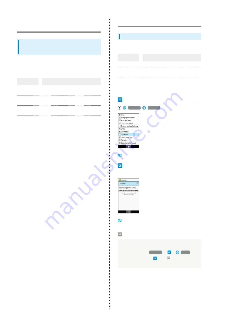 Aquos Keitai 3 User Manual Download Page 136