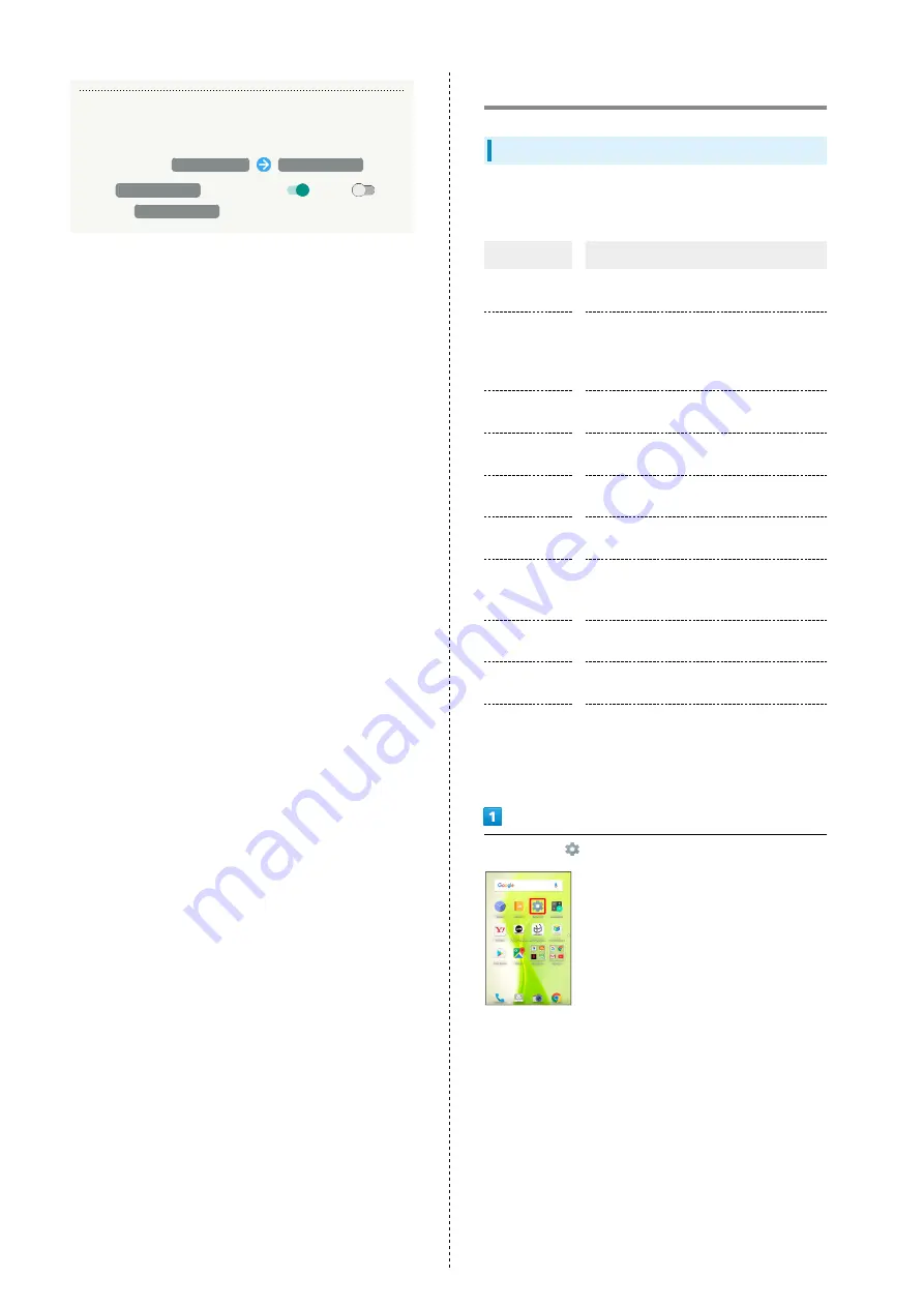 Aquos xx3 mini User Manual Download Page 122