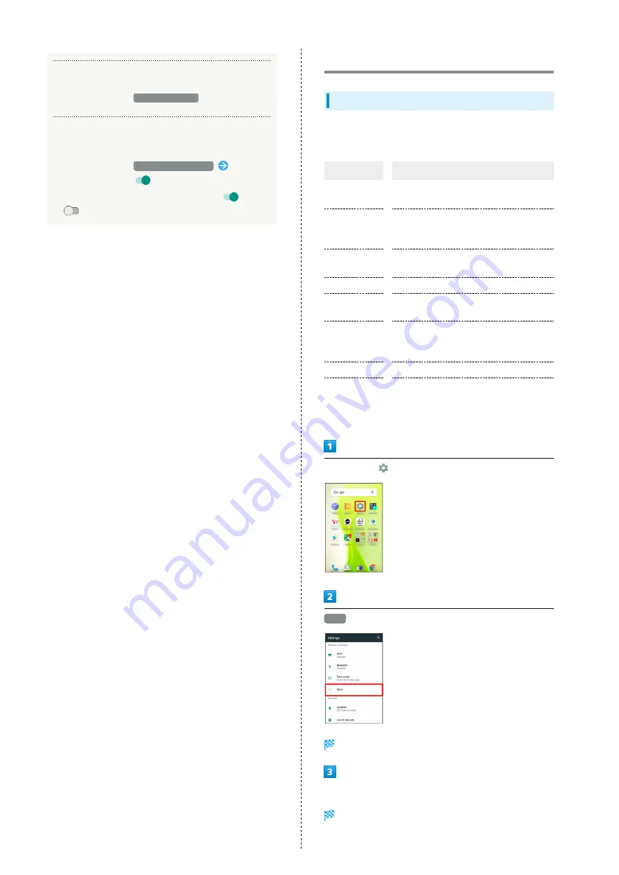 Aquos xx3 mini User Manual Download Page 136