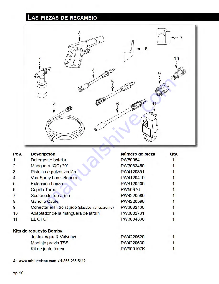 AR Blue Clean AR110S Instruction Manual Download Page 38