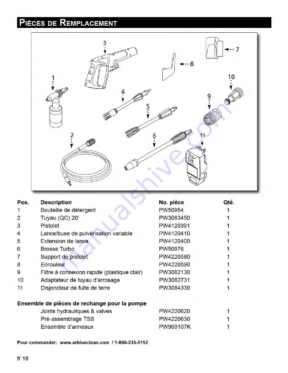 AR Blue Clean AR110S Instruction Manual Download Page 58