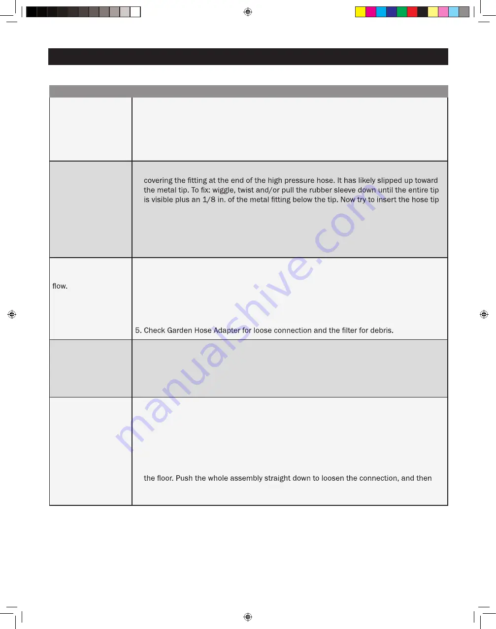 AR Blue Clean AR112S Assembly, Care And Use Instructions Download Page 14