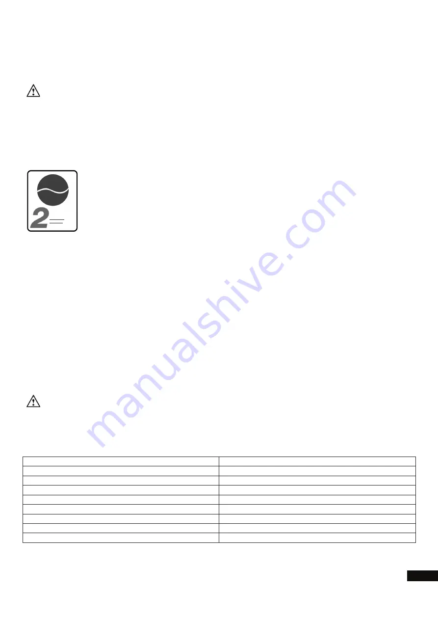 Ar?v Meld Owner'S Manual Download Page 167