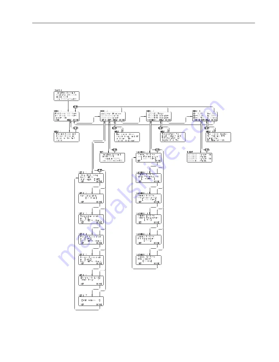 AR 10006896 Operating And Service Manual Download Page 27