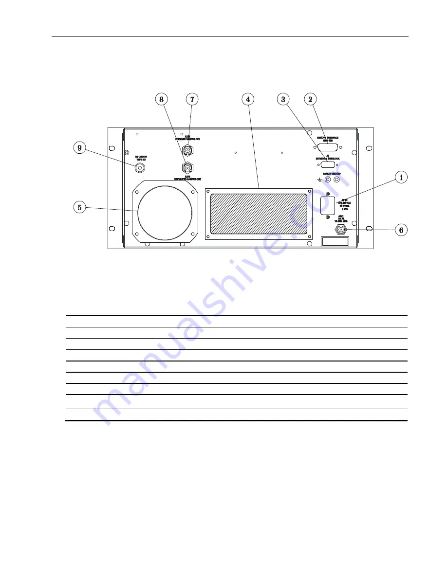 AR 10006896 Скачать руководство пользователя страница 31