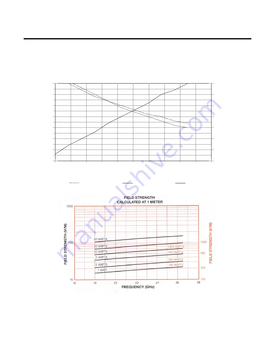 AR 10008384 Operating And Service Manual Download Page 19