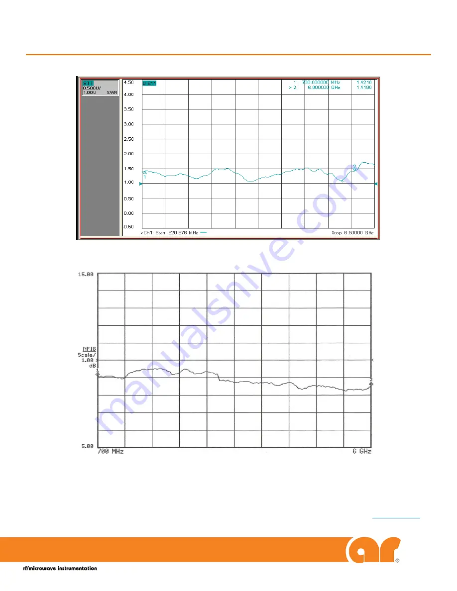 AR 1000S1G6C Operating And Service Manual Download Page 30