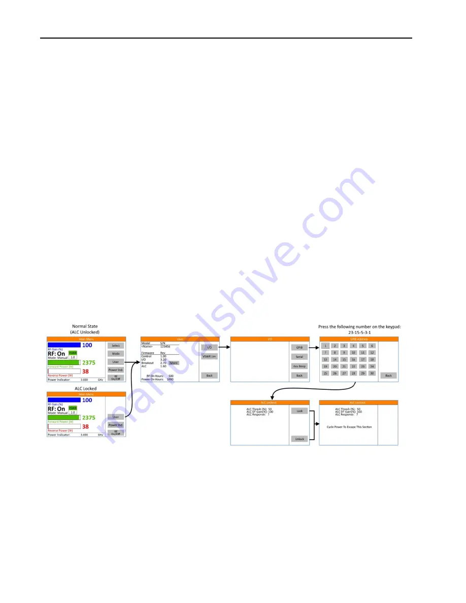 AR 1000S1G6C Operating And Service Manual Download Page 48