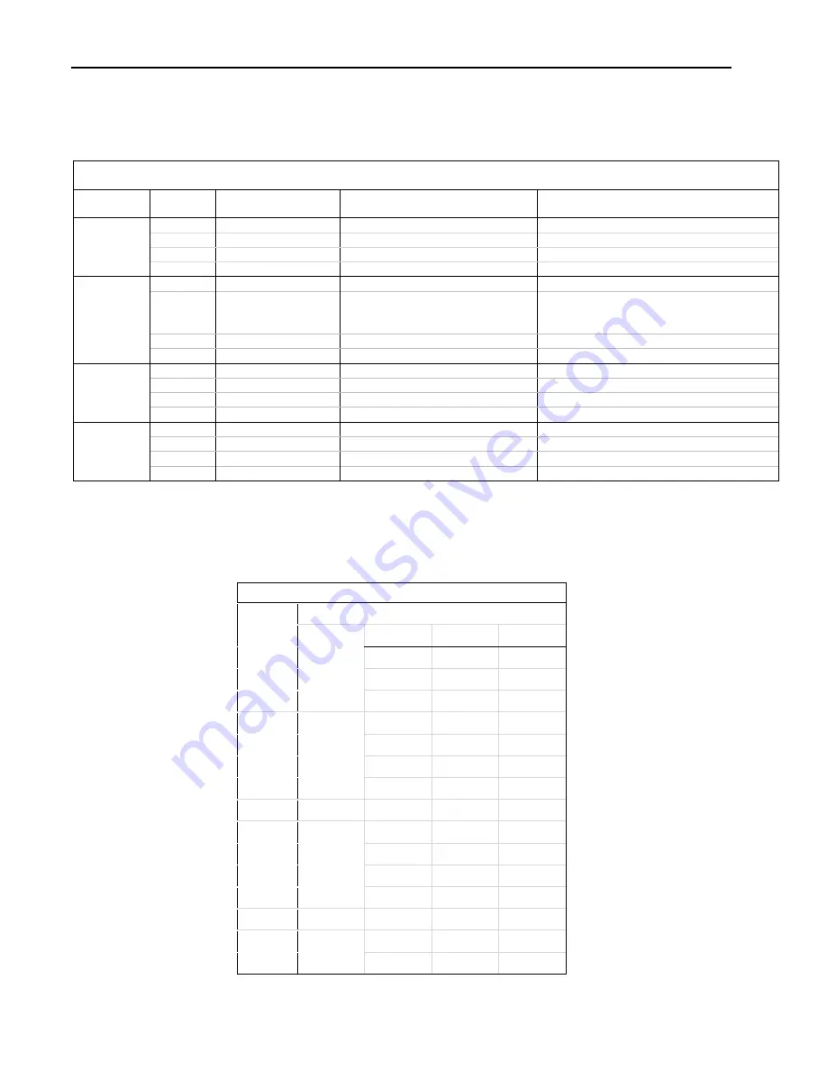 AR 1000S1G6C Operating And Service Manual Download Page 66